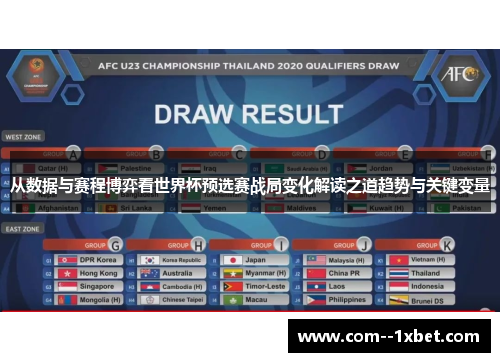 从数据与赛程博弈看世界杯预选赛战局变化解读之道趋势与关键变量