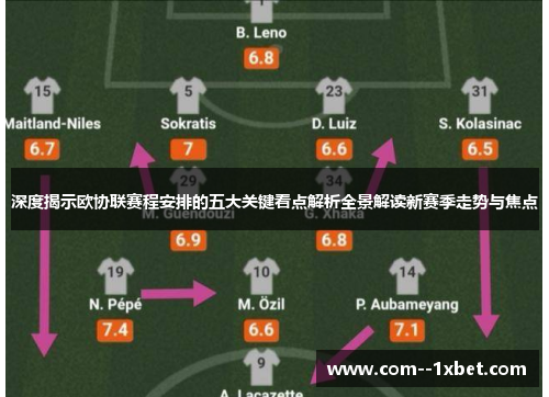 深度揭示欧协联赛程安排的五大关键看点解析全景解读新赛季走势与焦点