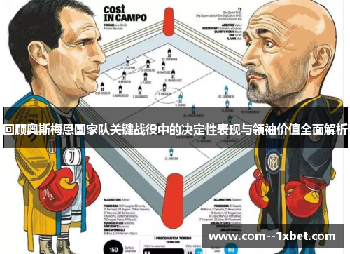 回顾奥斯梅恩国家队关键战役中的决定性表现与领袖价值全面解析 回顾奥斯梅恩国家队关键战役中的决定性表现与领袖价值全面解析