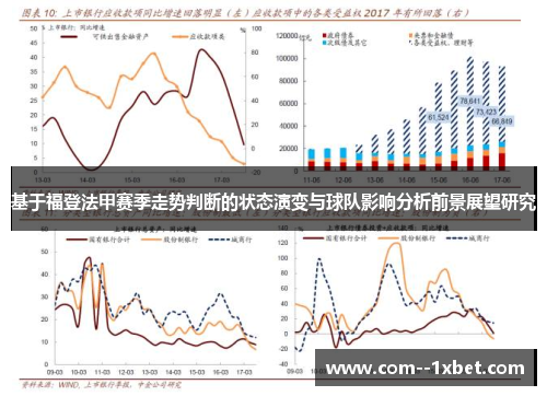 基于福登法甲赛季走势判断的状态演变与球队影响分析前景展望研究 基于福登法甲赛季走势判断的状态演变与球队影响分析前景展望研究