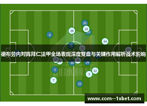 德布劳内对阵拜仁法甲全场表现深度复盘与关键作用解析战术影响 德布劳内对阵拜仁法甲全场表现深度复盘与关键作用解析战术影响