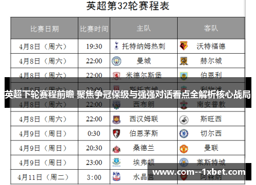 英超下轮赛程前瞻 聚焦争冠保级与强强对话看点全解析核心战局 英超下轮赛程前瞻 聚焦争冠保级与强强对话看点全解析核心战局