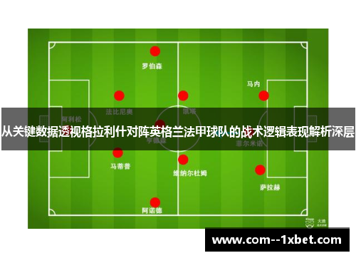 从关键数据透视格拉利什对阵英格兰法甲球队的战术逻辑表现解析深层