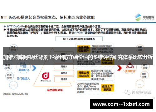 加维对阵阿根廷背景下德甲防守端价值的多维评估研究体系比较分析