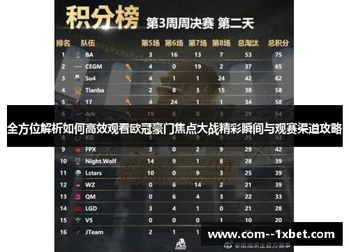 全方位解析如何高效观看欧冠豪门焦点大战精彩瞬间与观赛渠道攻略