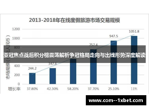 亚冠焦点战后积分榜震荡解析争冠格局走向与出线形势深度解读