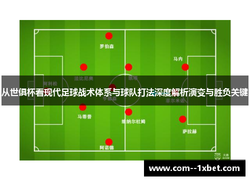 从世俱杯看现代足球战术体系与球队打法深度解析演变与胜负关键