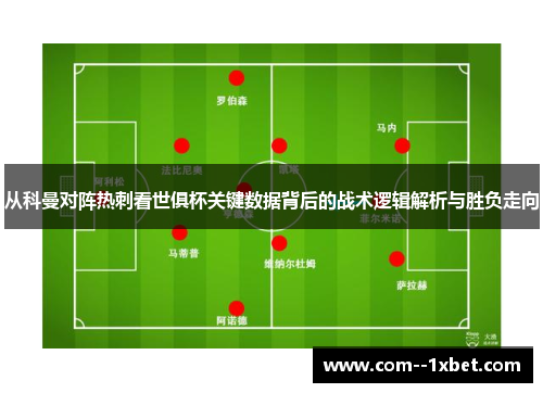 从科曼对阵热刺看世俱杯关键数据背后的战术逻辑解析与胜负走向