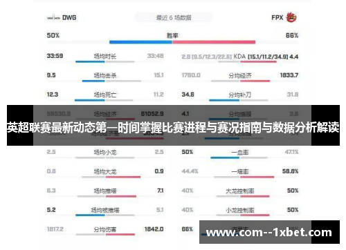 英超联赛最新动态第一时间掌握比赛进程与赛况指南与数据分析解读